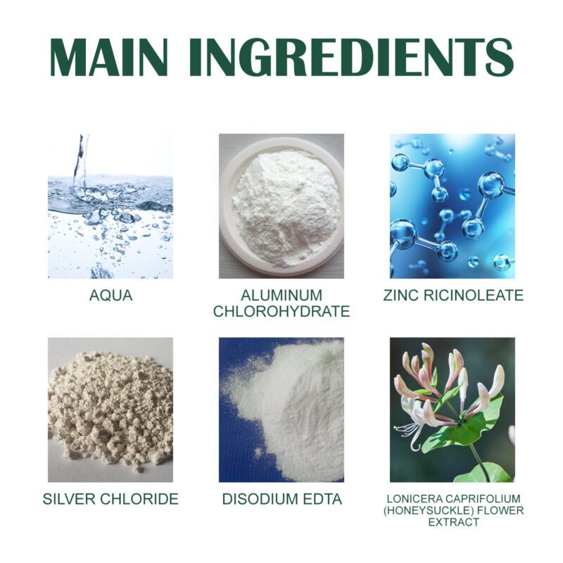 Fresh Underarm Spray - Natural Deodorant with Long-Lasting Fragrance - Image 5