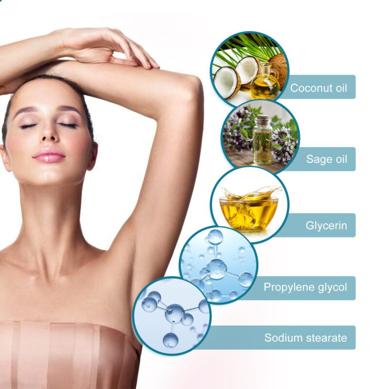 Underarm Care Cream with Coconut Oil & Sage - Daily Gentle Moisturizer - Image 5