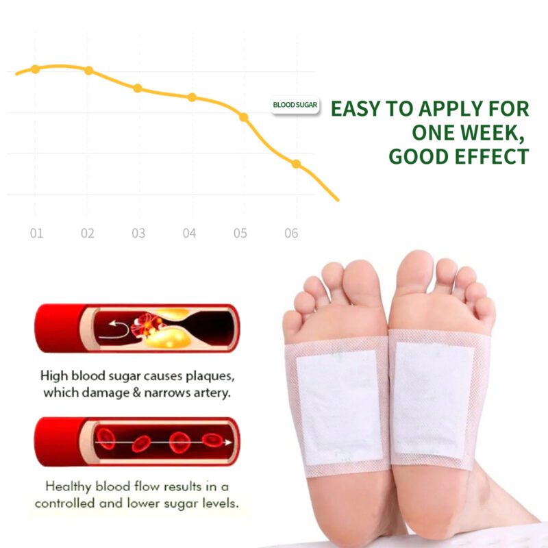 Soothing Ginger Foot Pads, Natural Daily Care for Relaxed Feet - Image 3