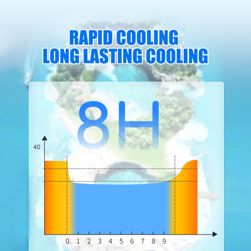 Hydrogel Cooling Patches with Mint & Borneol for Sensitive Skin Relief - Image 3