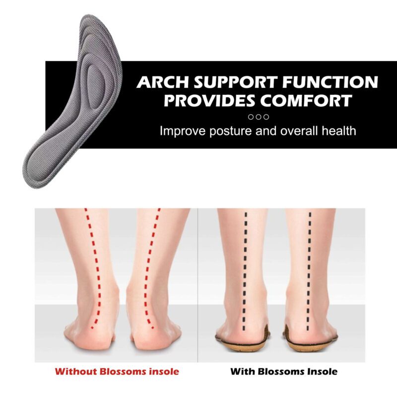 Slim Fix Natural Cotton Posture Support Insoles - Daily Comfort & Posture Alignment - Image 3