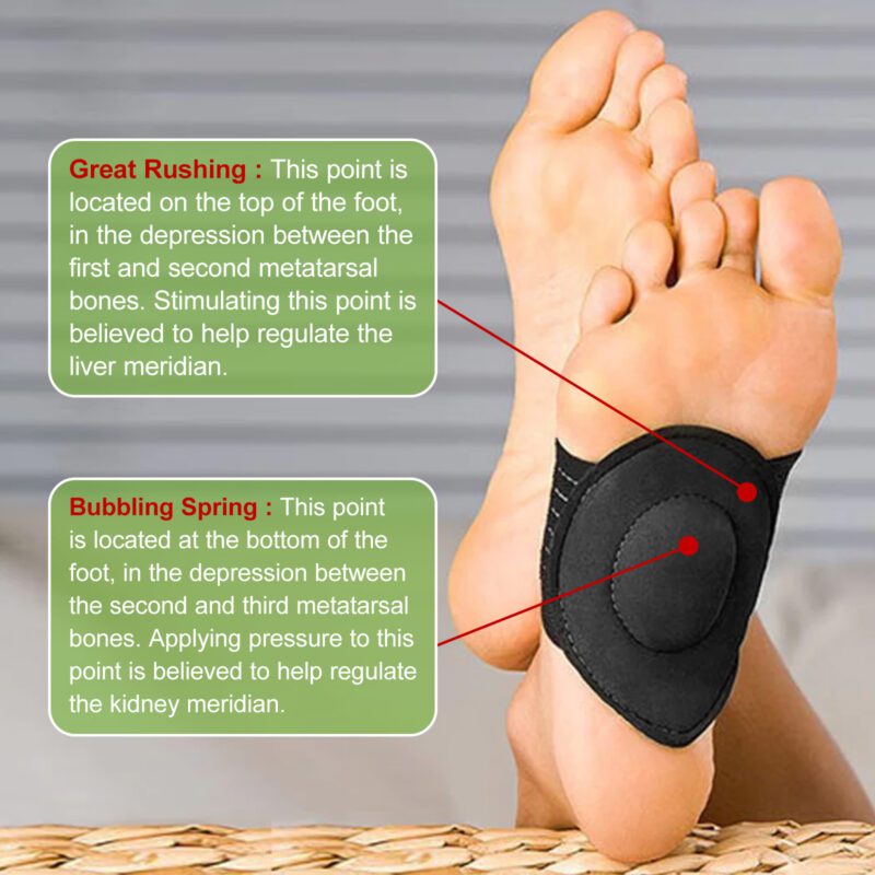 Foot Acupressure Pads | Daily Foot Care for Relaxation & Comfort - Image 3