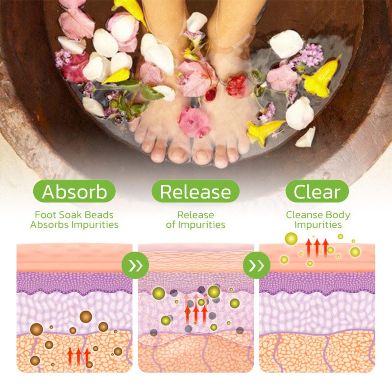 Herbal Foot Bath Kit with Saffron & Glycerin - Daily Skin Care - Image 3
