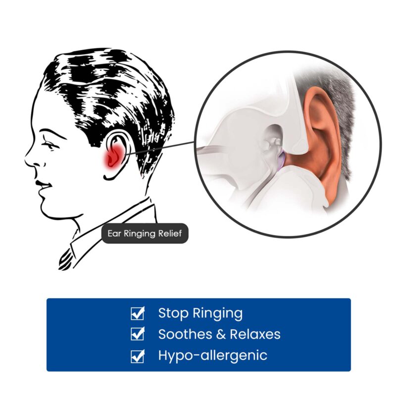 Daily Soothe Ear Clips - Gentle Ear Massage for Calm, Peaceful Days & Nights - Image 3