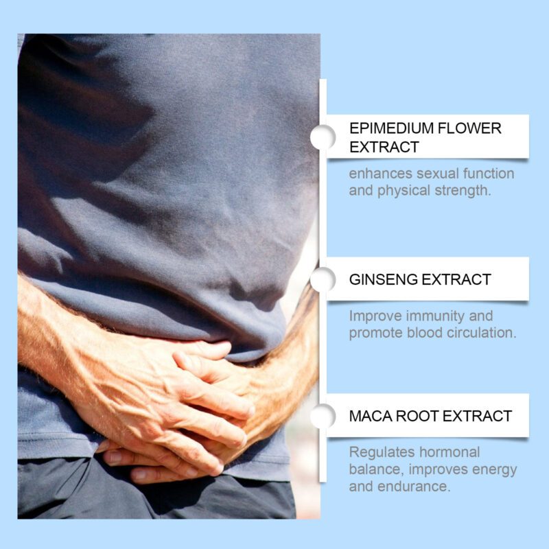 Men's Natural Care Patch, Ginkgo & Arginine for Daily Wellness & Comfort - Image 4