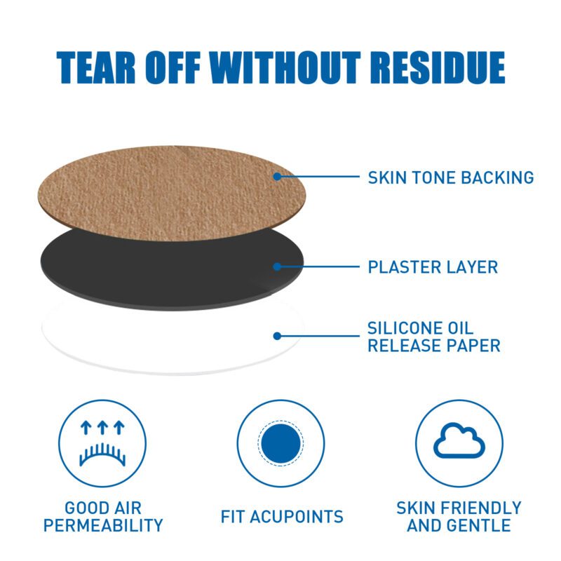 Daily Ear Care Patch with Natural Wood & Vine Extract - 12 Pcs - Image 4